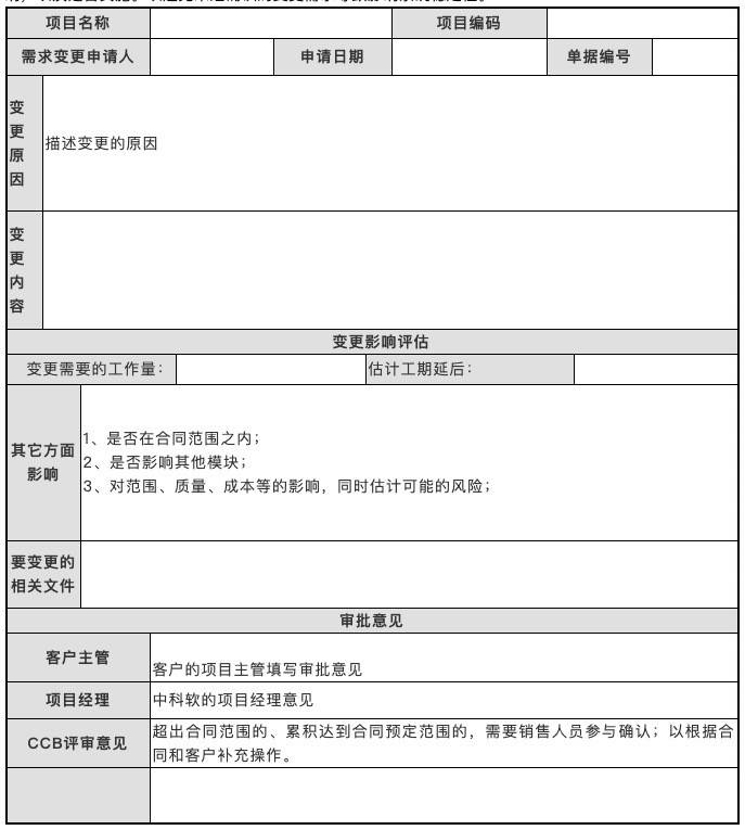 最新更名申请书撰写指南大全